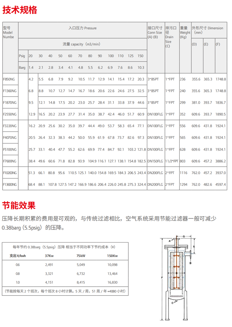 空气过滤器-n2.jpg